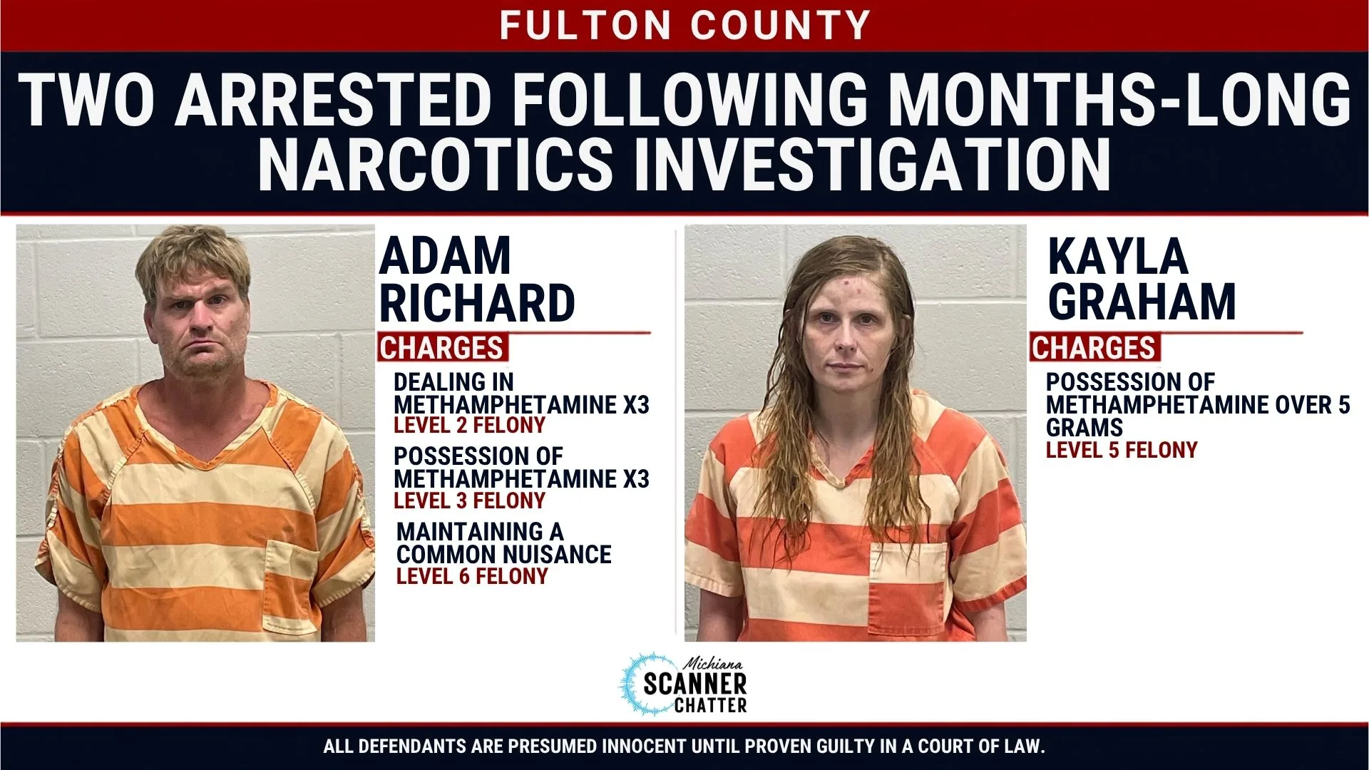 Two Arrested Following Months-Long Fulton County Narcotics Investigation