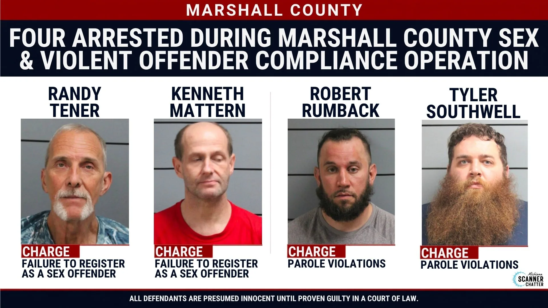 Four Arrested During Marshall County Sex & Violent Offender Compliance Operation
