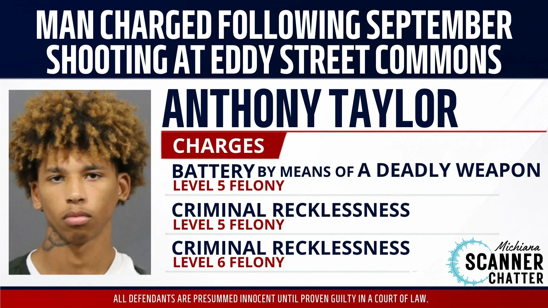 Man Charged Following September Shooting At Eddy Street Commons